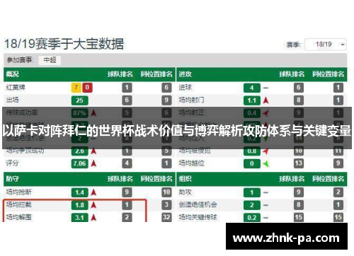 以萨卡对阵拜仁的世界杯战术价值与博弈解析攻防体系与关键变量 以萨卡对阵拜仁的世界杯战术价值与博弈解析攻防体系与关键变量