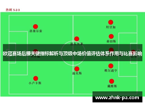 欧冠赛场后腰关键指标解析与顶级中场价值评估体系作用与比赛影响