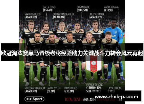 欧冠淘汰赛黑马晋级老将经验助力关键战斗力转会风云再起