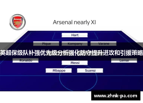 英超保级队补强优先级分析强化防守提升进攻和引援策略