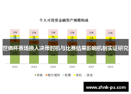 世俱杯赛场换人决策时机与比赛结果影响机制实证研究 世俱杯赛场换人决策时机与比赛结果影响机制实证研究