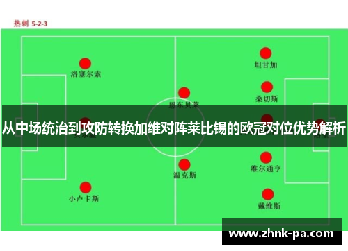 从中场统治到攻防转换加维对阵莱比锡的欧冠对位优势解析