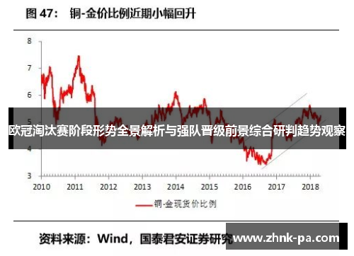 欧冠淘汰赛阶段形势全景解析与强队晋级前景综合研判趋势观察