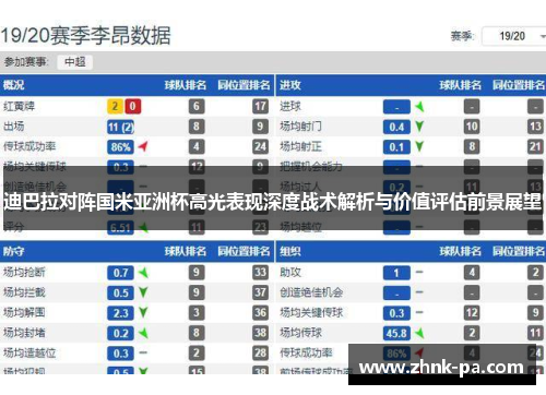 迪巴拉对阵国米亚洲杯高光表现深度战术解析与价值评估前景展望