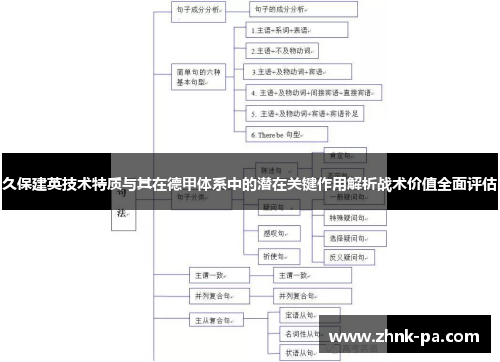久保建英技术特质与其在德甲体系中的潜在关键作用解析战术价值全面评估 久保建英技术特质与其在德甲体系中的潜在关键作用解析战术价值全面评估
