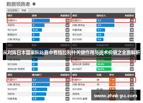 从对阵日本国家队比赛中看格拉利什关键作用与战术价值之全面解析
