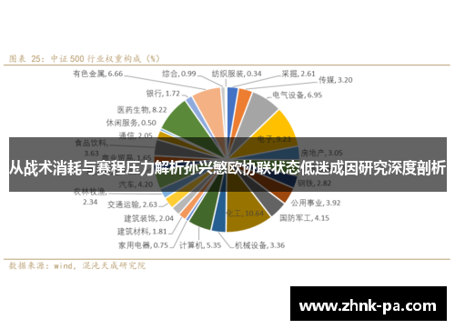 从战术消耗与赛程压力解析孙兴慜欧协联状态低迷成因研究深度剖析 从战术消耗与赛程压力解析孙兴慜欧协联状态低迷成因研究深度剖析
