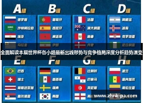 全面解读本届世界杯各小组最新出线形势与竞争格局深度分析趋势演变 全面解读本届世界杯各小组最新出线形势与竞争格局深度分析趋势演变