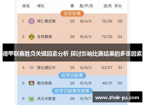 德甲联赛胜负关键因素分析 探讨影响比赛结果的多重因素