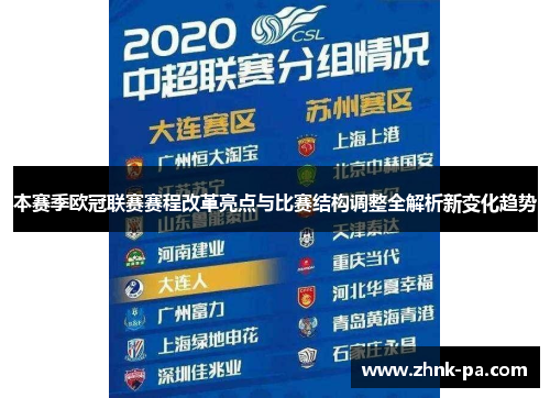 本赛季欧冠联赛赛程改革亮点与比赛结构调整全解析新变化趋势